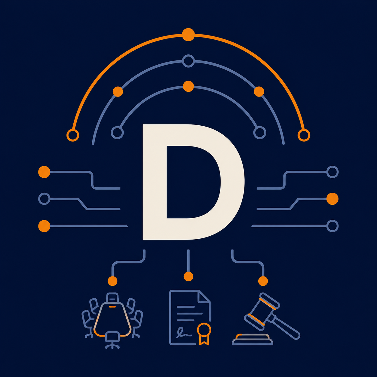 DirectorIA